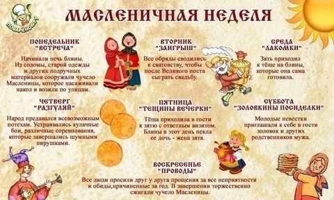 Масленица! Масленица!.